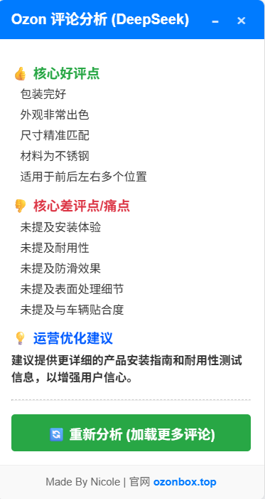 Ozon评论分析助手开始分析界面